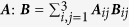 Figure 35