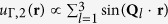 Figure 30