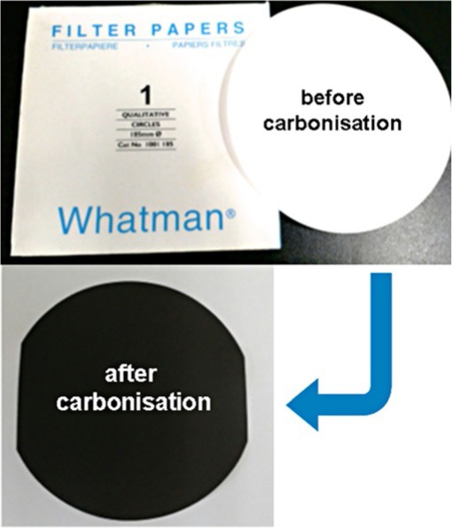 Figure 15