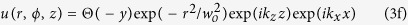Figure 36