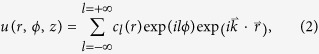 Figure 38