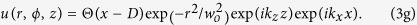 Figure 40