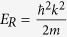 Figure 31