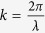 Figure 32