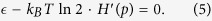 Figure 28