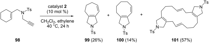 Figure 23