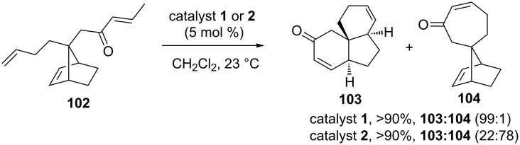 Figure 24