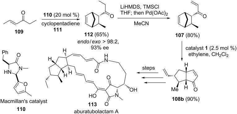 Figure 26