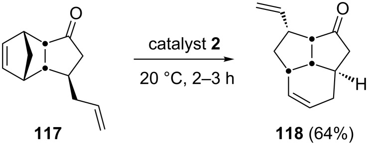 Figure 28