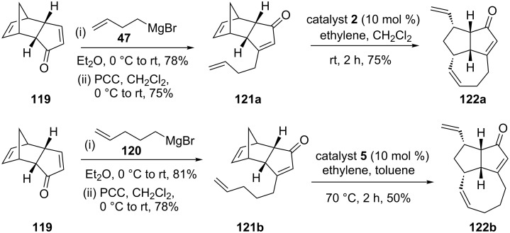 Figure 29