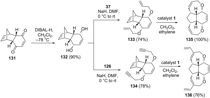 Figure 31