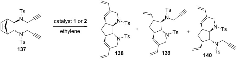 Figure 32