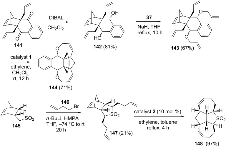 Figure 33