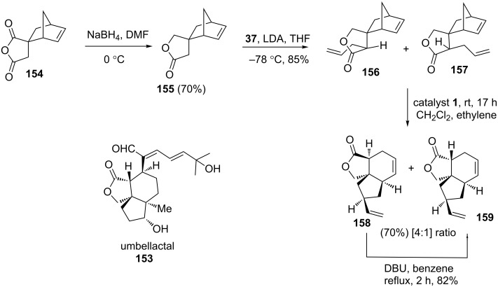 Figure 35