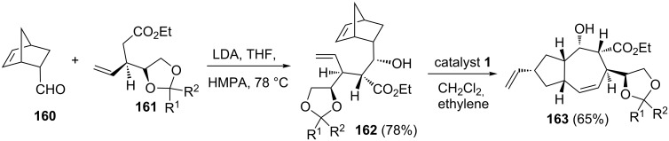 Figure 36
