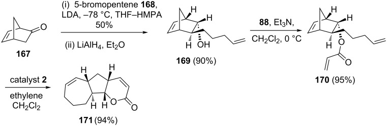 Figure 38