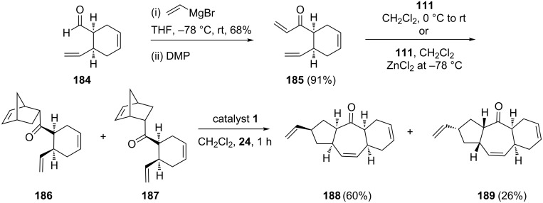Figure 41