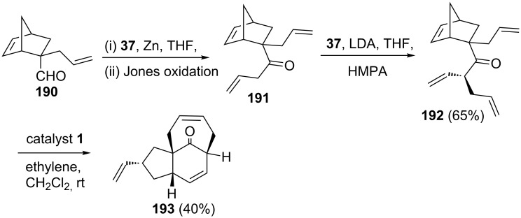 Figure 42