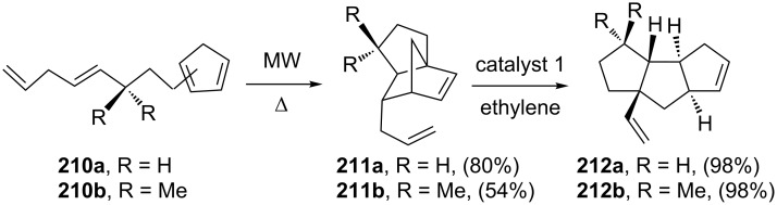 Figure 46