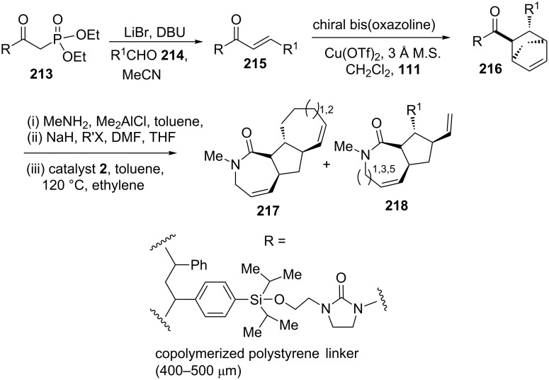 Figure 47