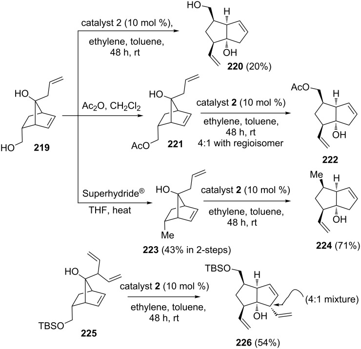Figure 48