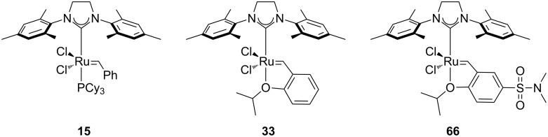 Figure 8