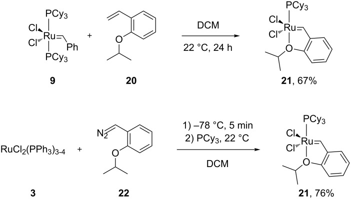 Figure 21
