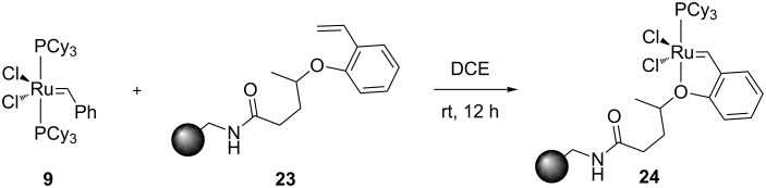 Figure 22