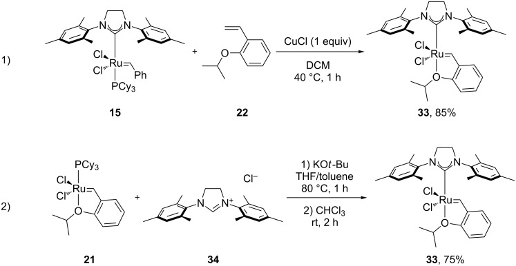 Figure 23