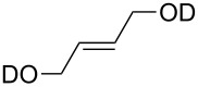 Figure 32