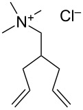 Figure 33