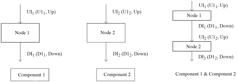 Fig 6