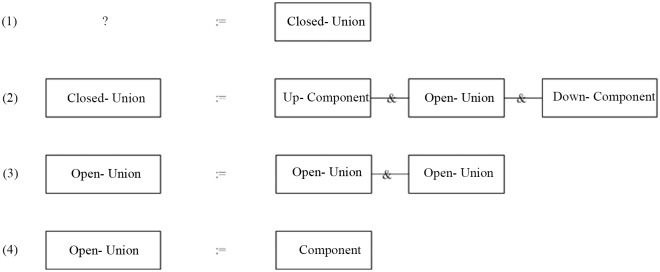 Fig 7
