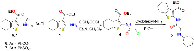 Figure 12