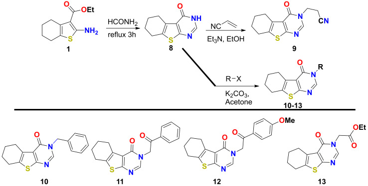 Figure 13