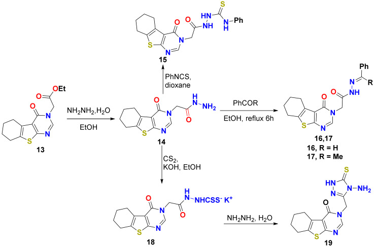 Figure 14