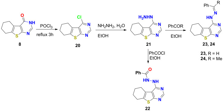 Figure 15