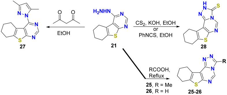 Figure 16