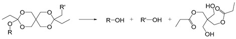 Figure 20