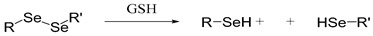 Figure 23