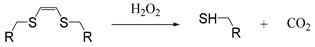 Figure 26