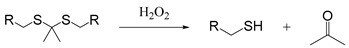 Figure 27