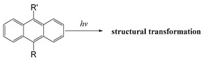 Figure 29