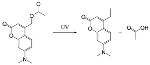 Figure 30