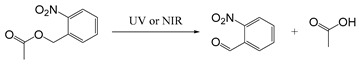 Figure 33