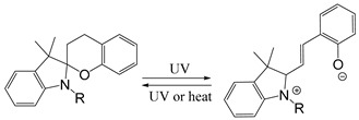 Figure 35