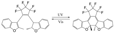 Figure 36
