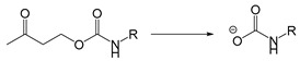 Figure 38