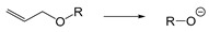 Figure 40