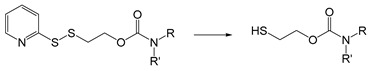 Figure 41